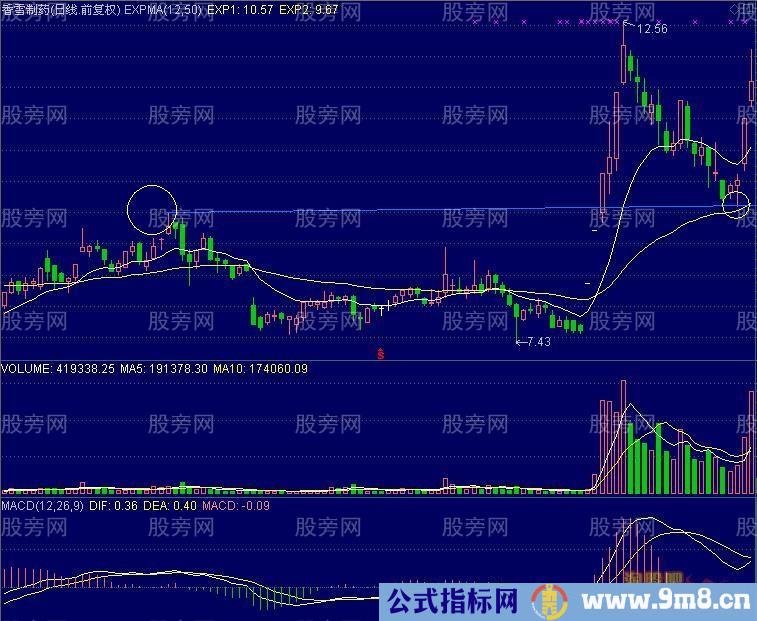 连续一字涨停板后回踩的买进时机