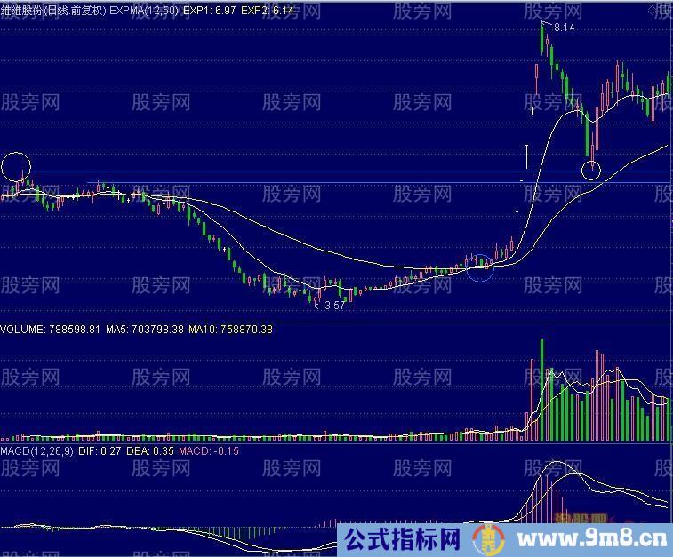 连续一字涨停板后回踩的买进时机