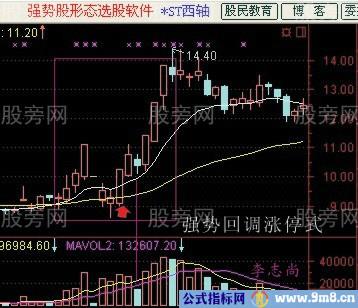 简单易学的抓涨停板的技术图解