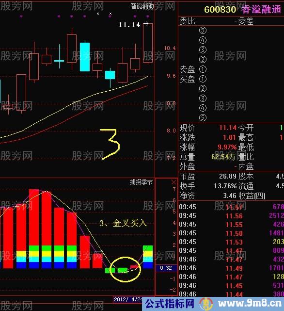 非常简单的跟庄操作