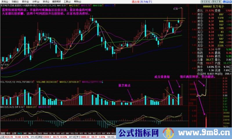 T线下小平台抓涨停