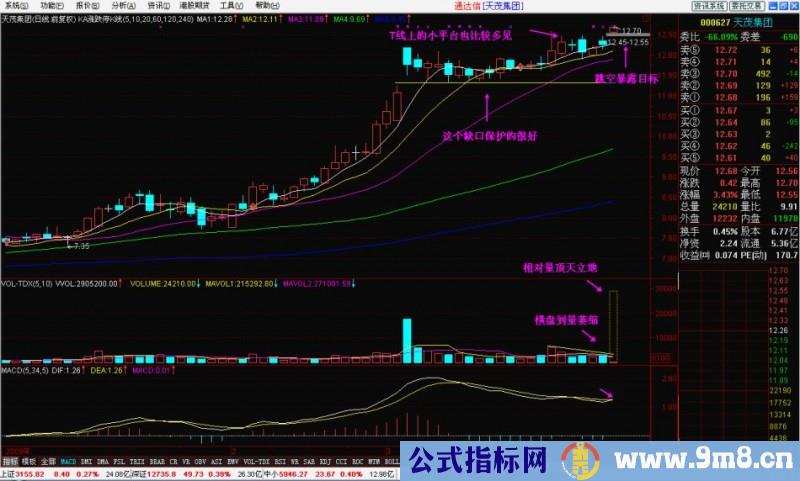 T线下小平台抓涨停