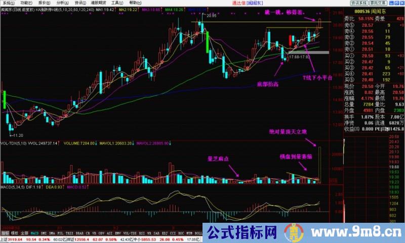 T线下小平台抓涨停