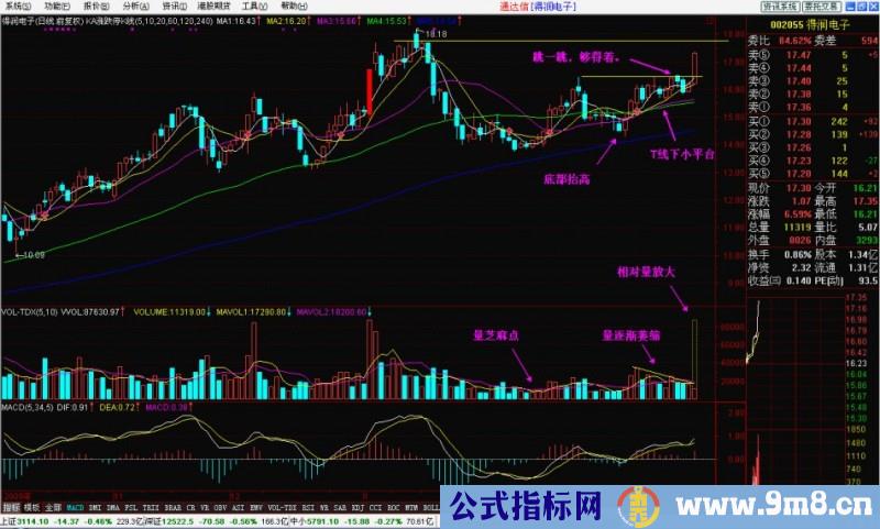 T线下小平台抓涨停