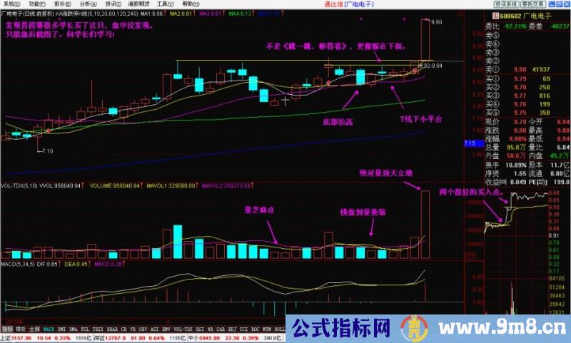 T线下小平台抓涨停