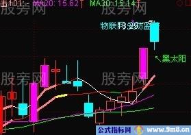 黑太阳K线战法的运用