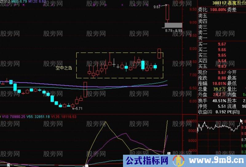 黑马形态之空中之岛