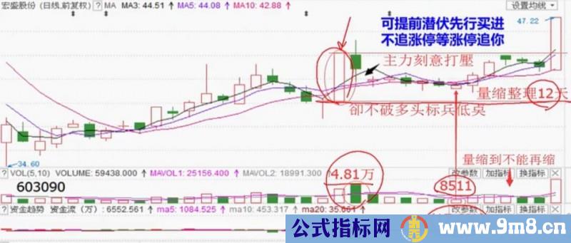 学习多头标兵的心得