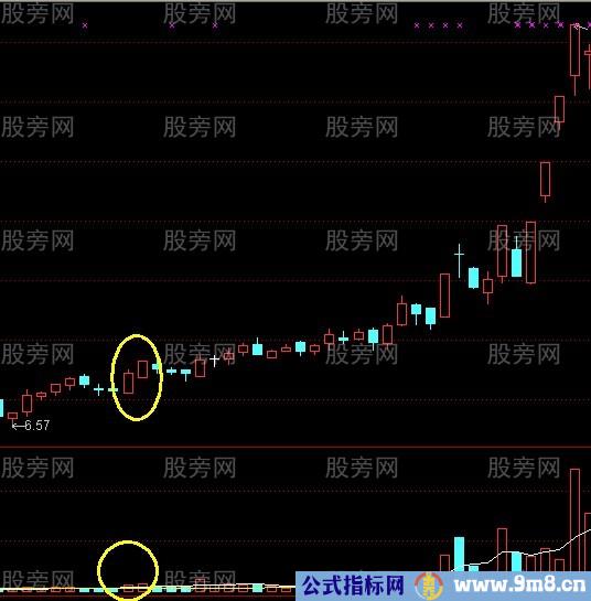 平步云涨停战法