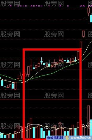 好汉坡涨停战法