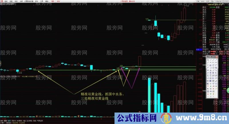 底部精准双黄金线