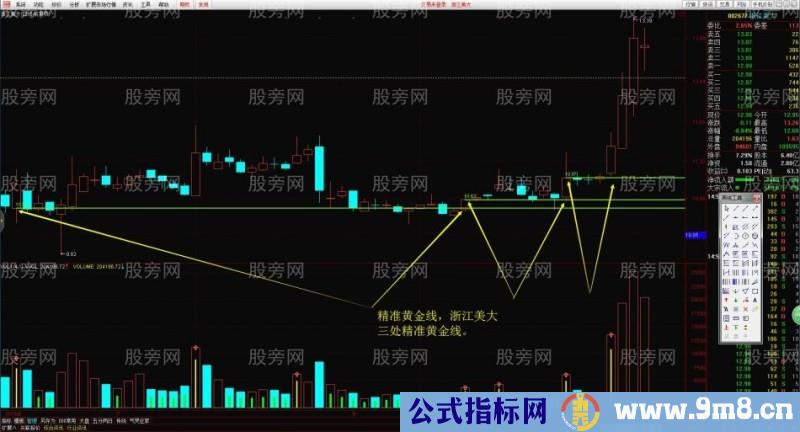 底部精准双黄金线