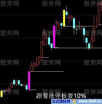 跟着涨停板要10%