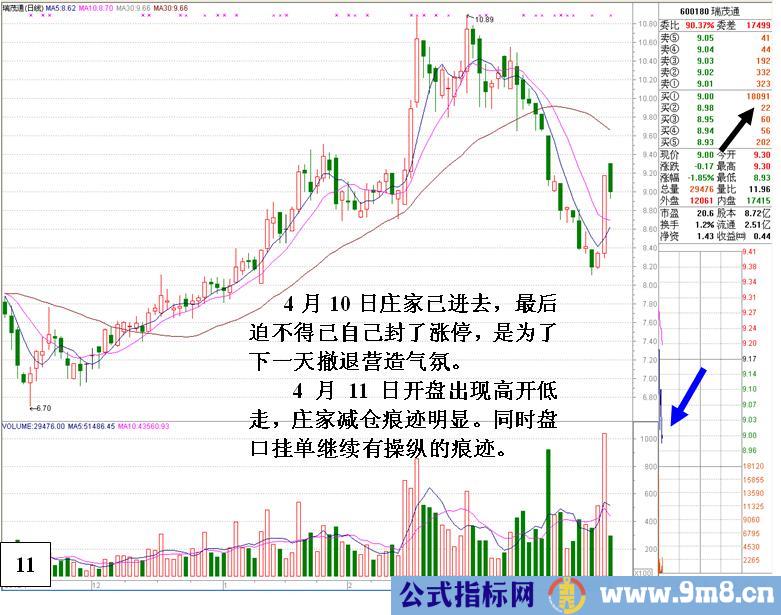 无心封涨停看盘分析绝技