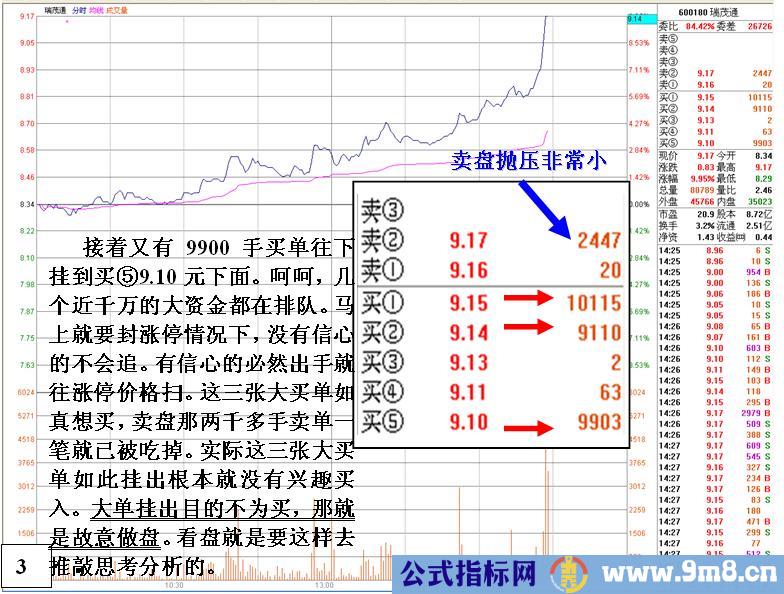 无心封涨停看盘分析绝技