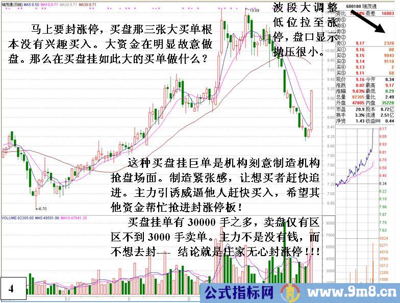 无心封涨停看盘分析绝技