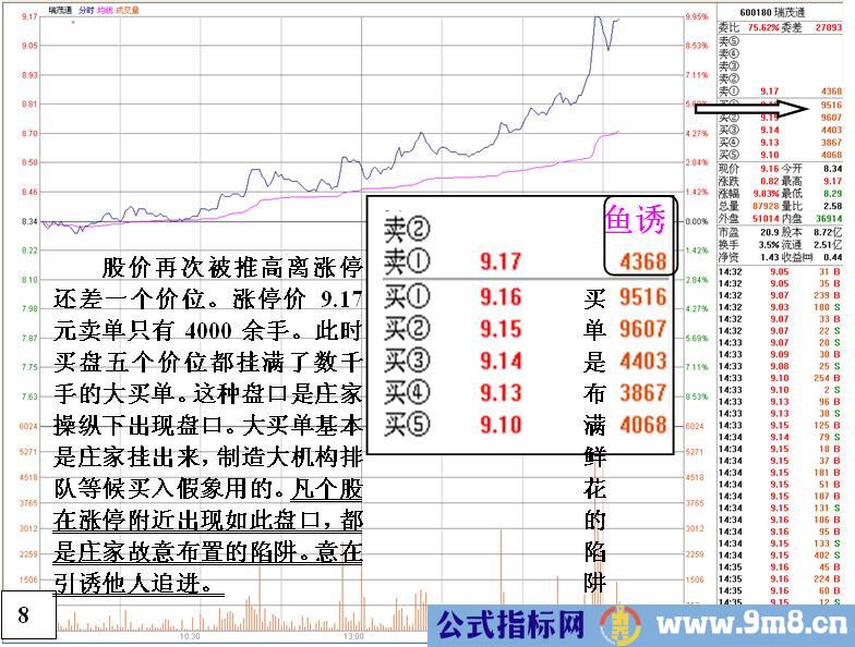 无心封涨停看盘分析绝技