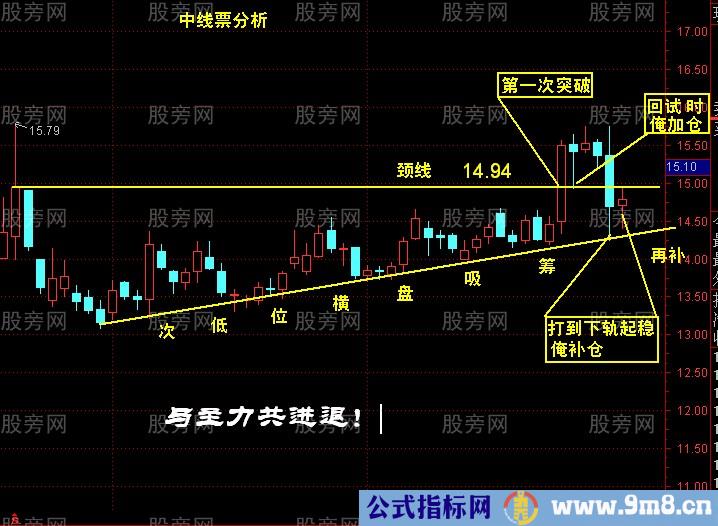 回抽确认的详细讲解