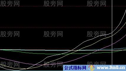 黑马基因三加三