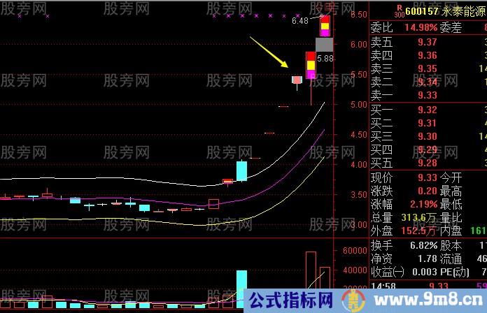 必懂的超短线一字板