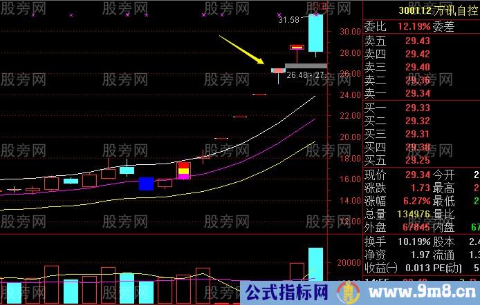 必懂的超短线一字板