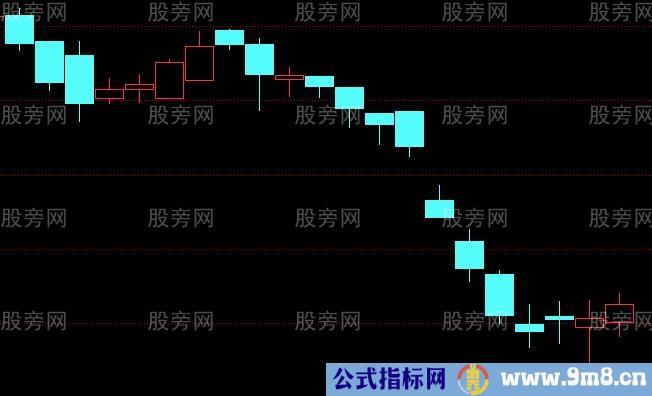 九连阴逢低建仓过程