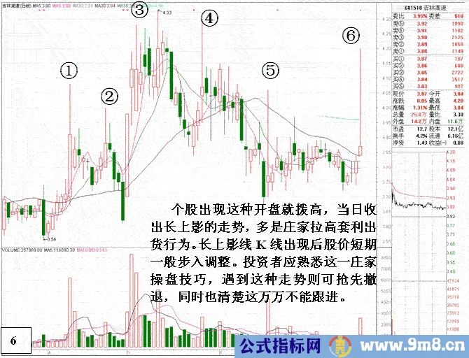 开盘股票瞬间%&&&&&%解读
