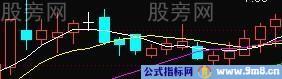 选股方法10种