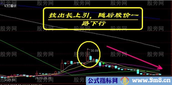 主力控盘3种经典手法