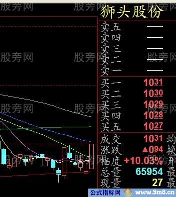 一阳穿N线图形