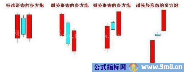 两阳夹一阴操作方法