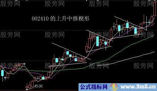 最佳狙击庄家建仓手法图解