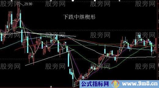 最佳狙击庄家建仓手法图解