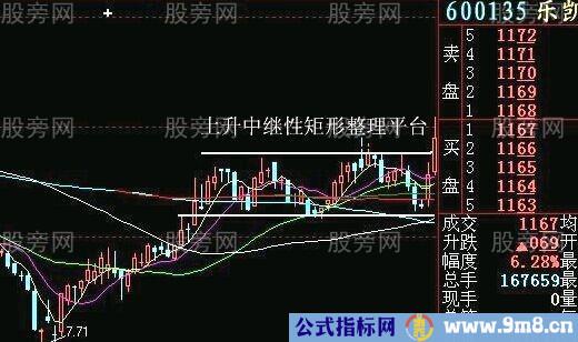 最佳狙击庄家建仓手法图解