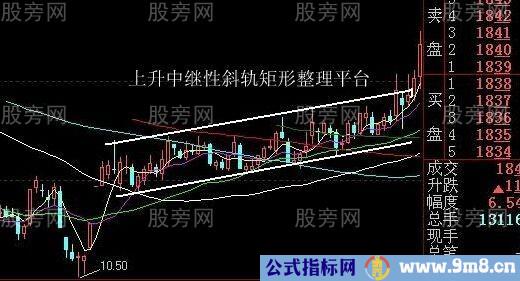 最佳狙击庄家建仓手法图解