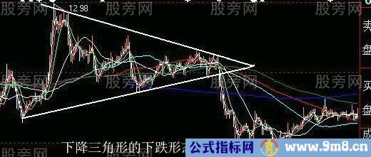 最佳狙击庄家建仓手法图解