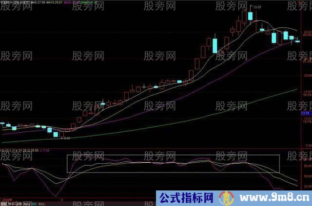 KDJ指标对股价高位低位的判断