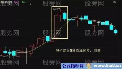 三种5日均线操盘技巧