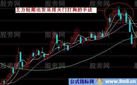 主力资金顶部出货的判断方法