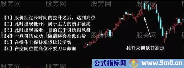 不同情况下的主力出货手法