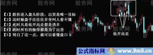 不同情况下的主力出货手法