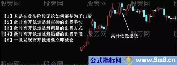 不同情况下的主力出货手法