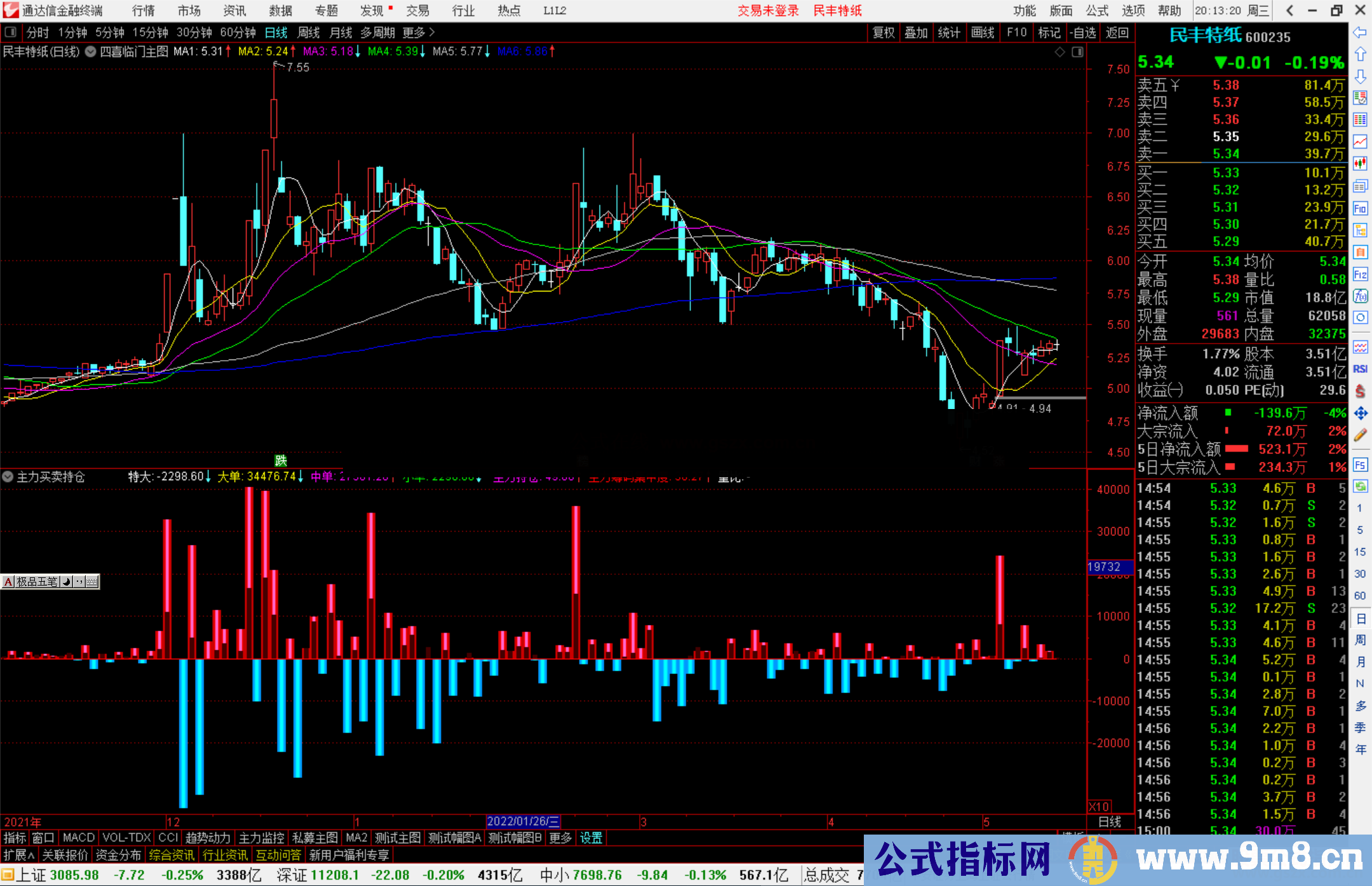通达信主力买卖持仓副图指标公式源码分享