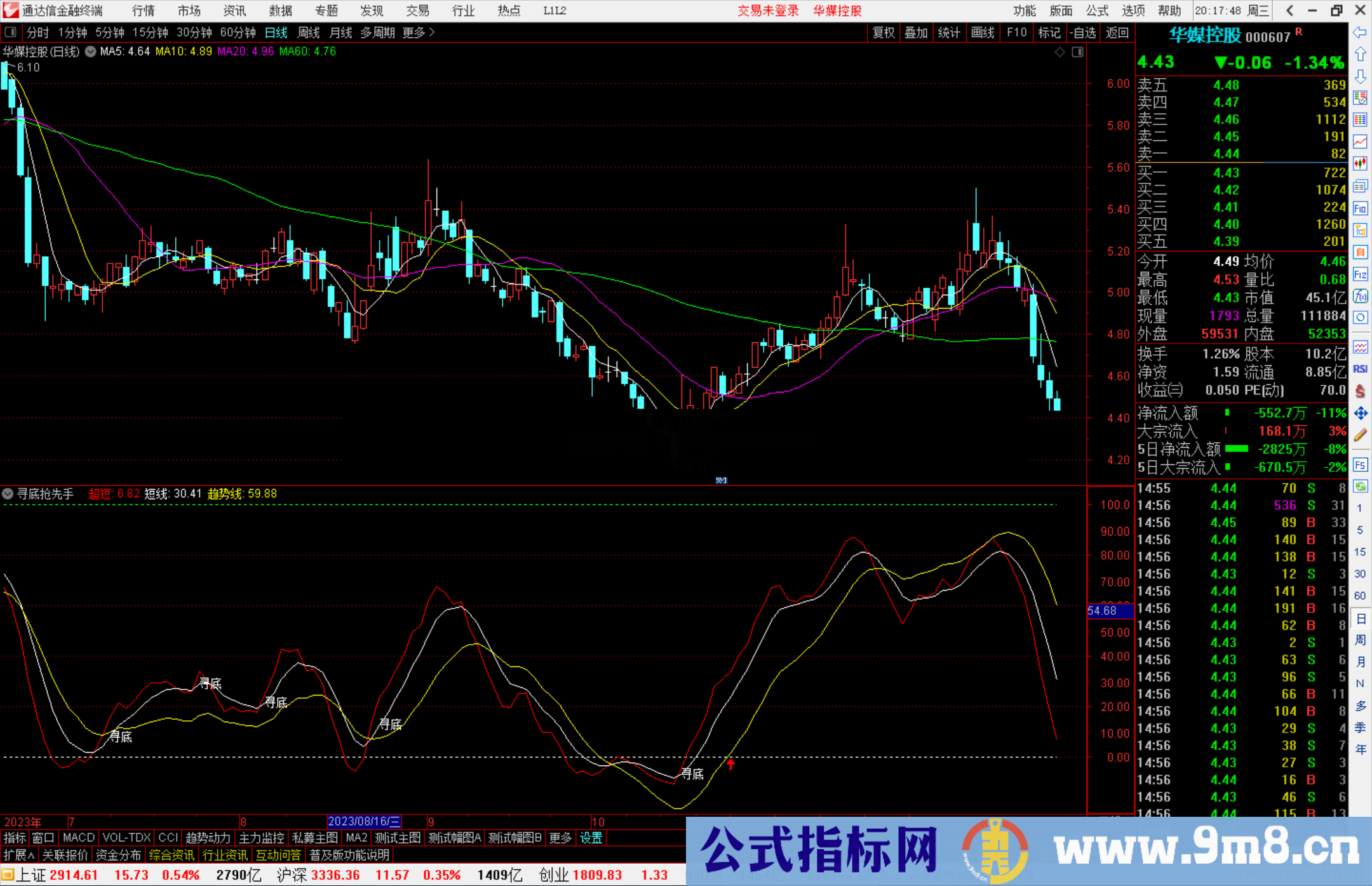 通达信寻底抢先手指标公式源码