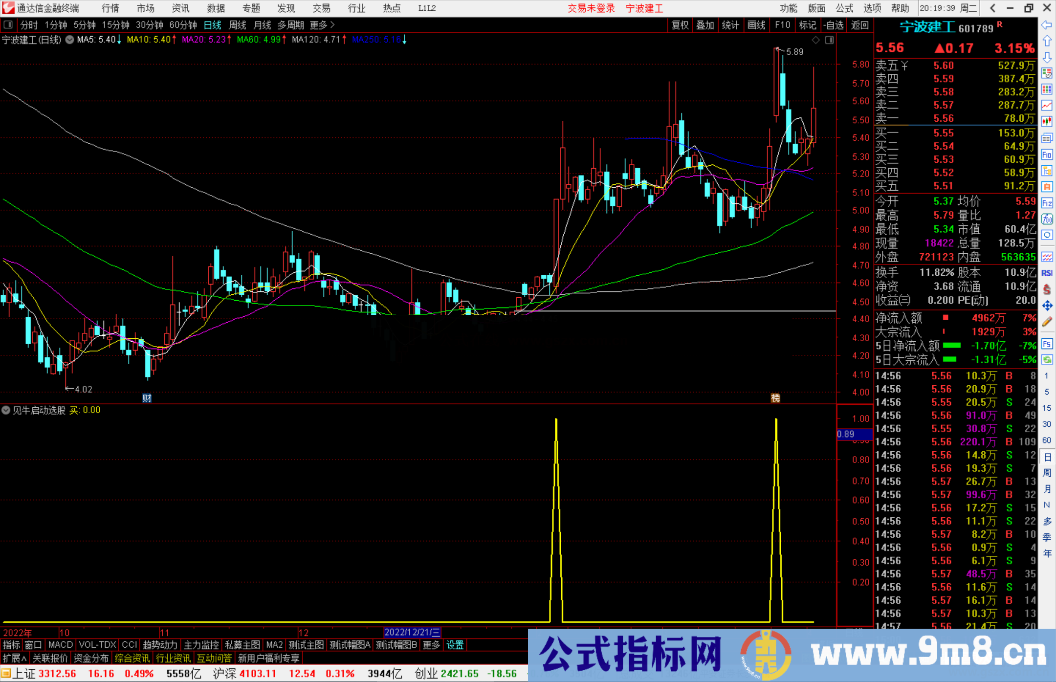 通达信见牛启动选股指标公式源码副图