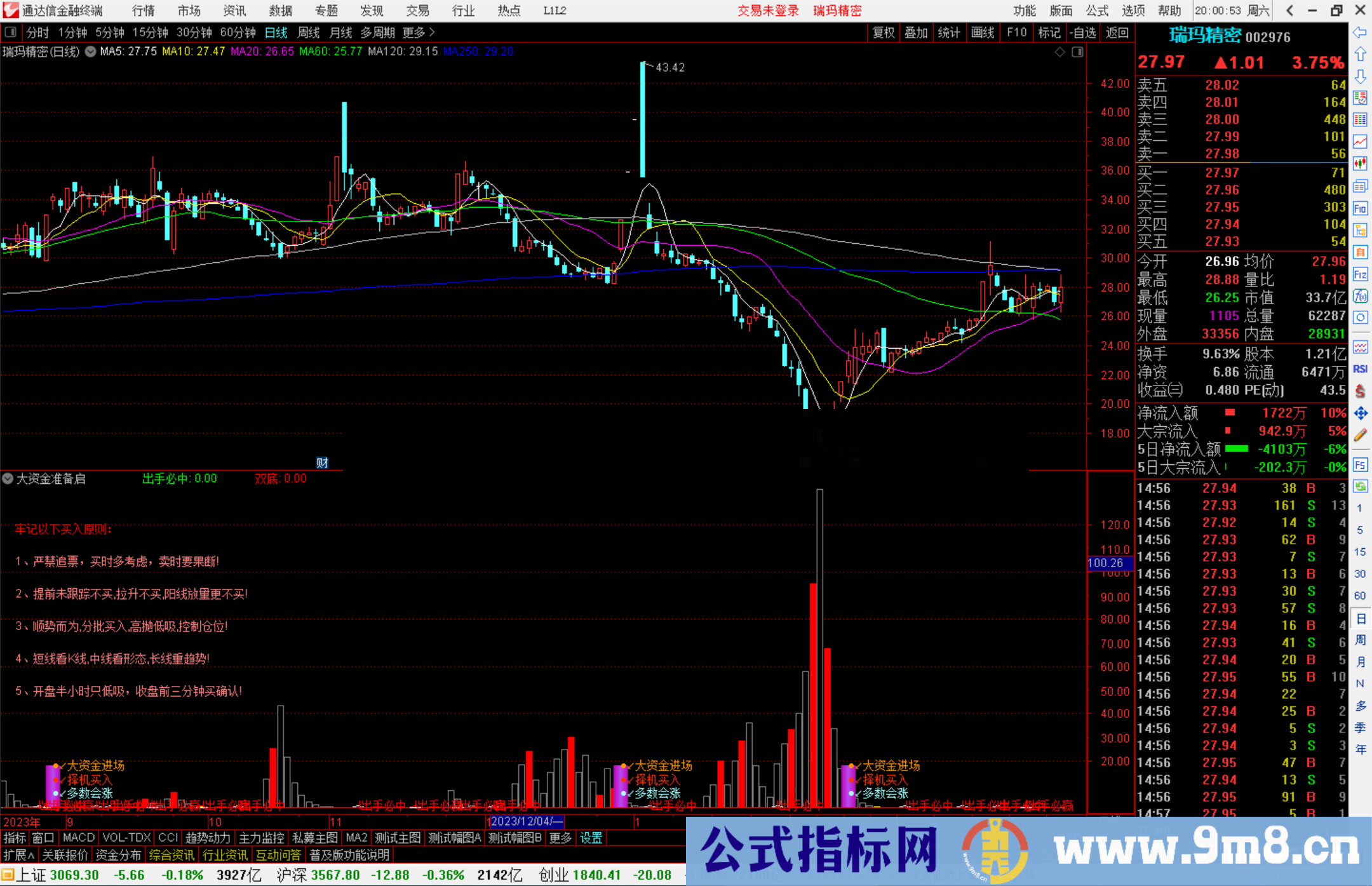 通达信大资金准备启动副图指标源码