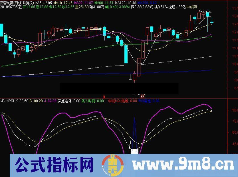 通达信KDJ+RSI副图指标公式源码