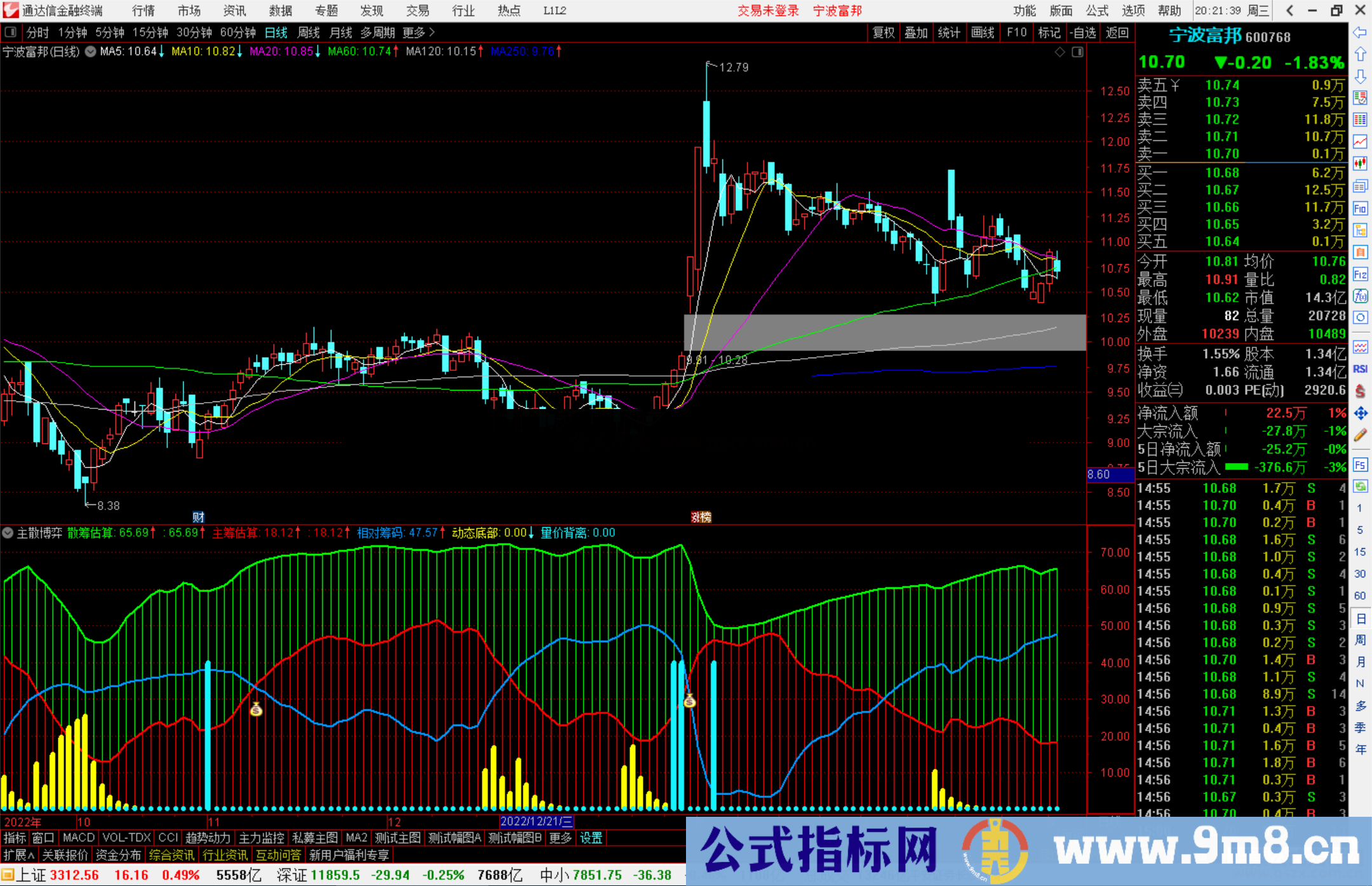 通达信主散博弈指标公式源码副图