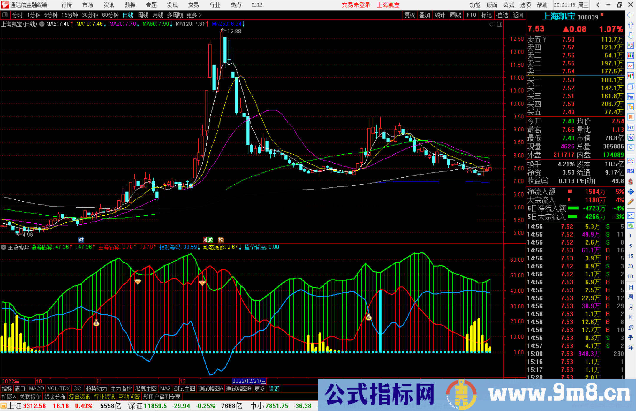 通达信主散博弈指标公式源码副图