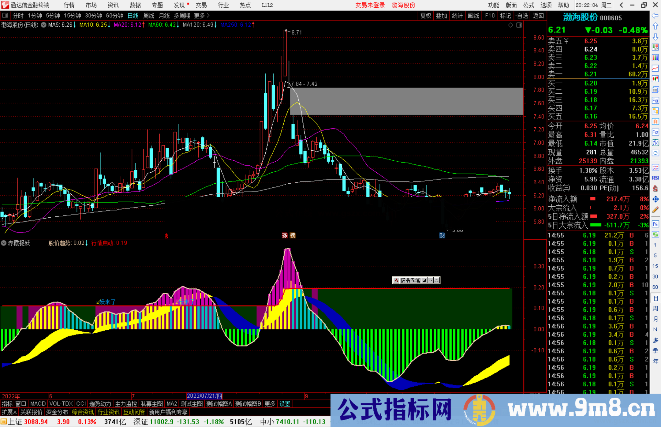 通达信赤霞捉妖指标公式源码副图